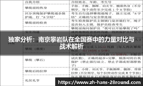 独家分析：南京攀岩队在全国赛中的力量对比与战术解析